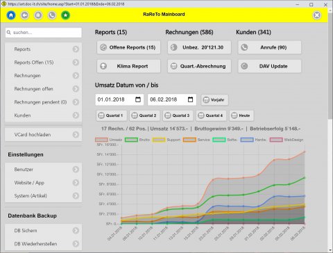 Doc-IT Computer Doktor Image